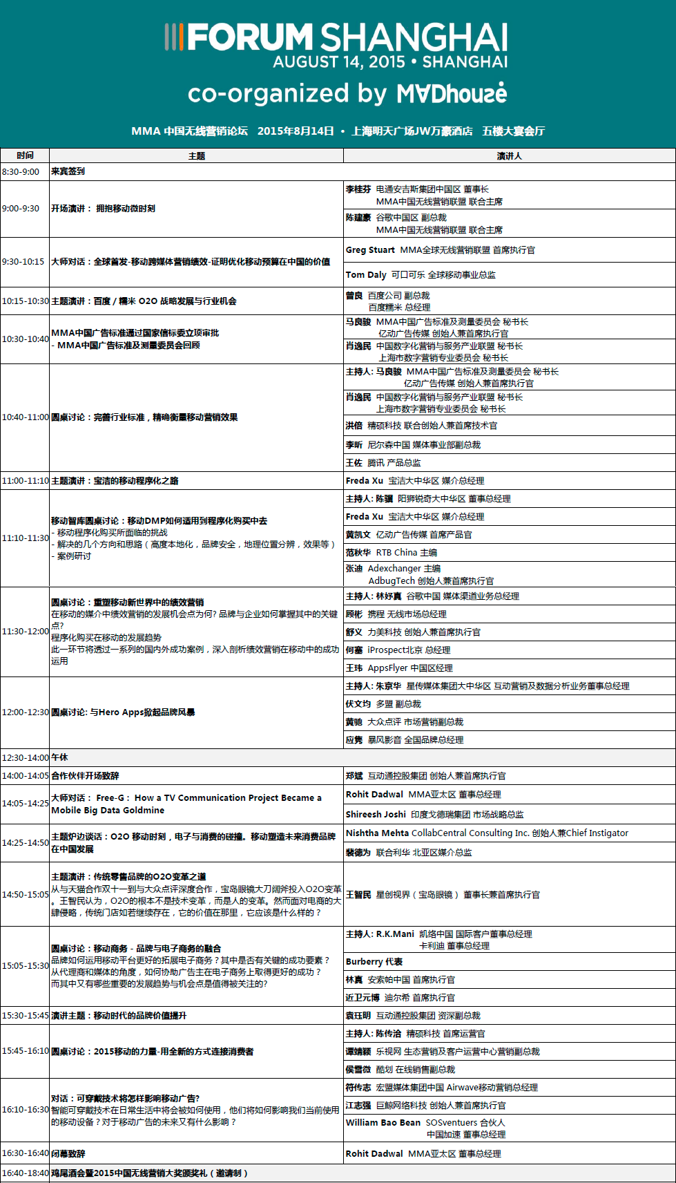 process-zh_cn